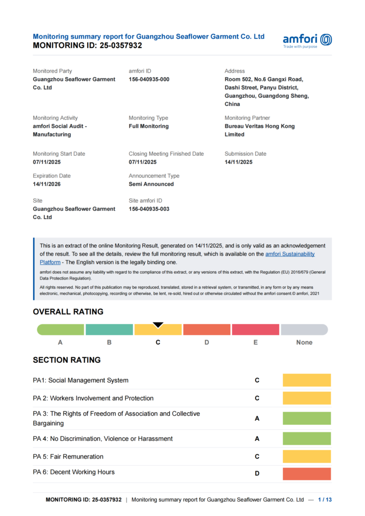 full certification
