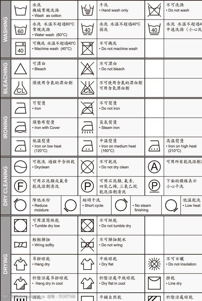 Garment Factory Care Label